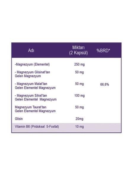 MedicaGo Magnecare Plus