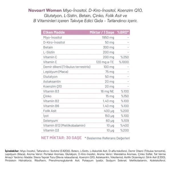 NovoArt Women Mitokondriyal Üreme Desteği