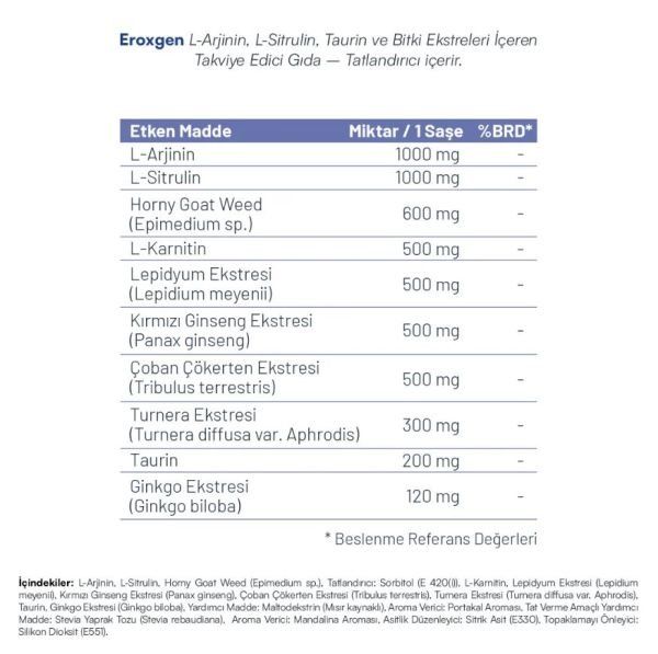 Eroxgen (30 Saşe)