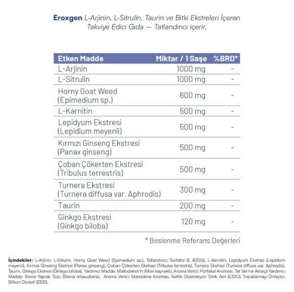 Eroxgen (30 Saşe)