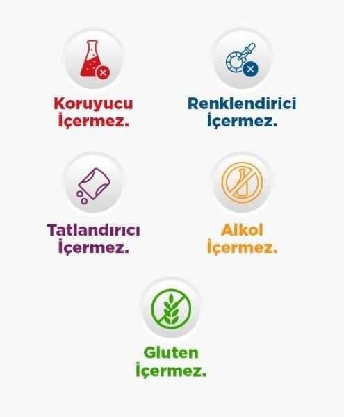 MedicaGo Omega-3 Balık Yağı 1000 Mg 60 Kapsül