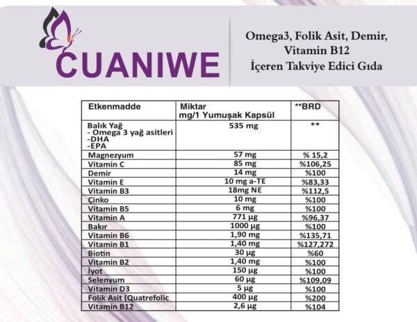 Cuaniwe (30 Yumuşak Kapsül)