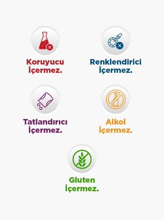 MedicaGo Magnecare Plus (60 Bitkisel Kapsül)