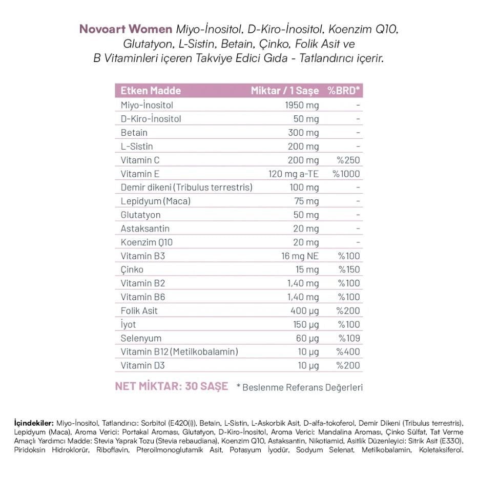 NovoArt Women Mitokondriyal Üreme Desteği